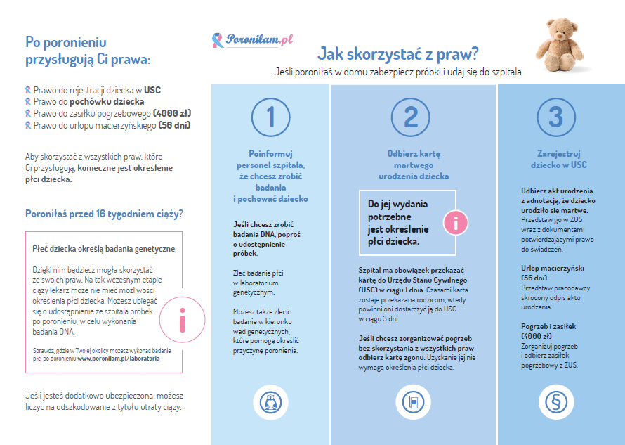 Ulotka poronilam.pl Ulotka poronilam.pl