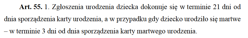Regulacje prawne po poronieniu Regulacje prawne po poronieniu