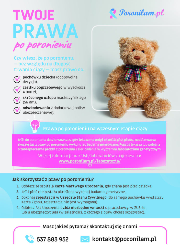 Ulotki o prawach rodziców po poronieniu dla szpitali